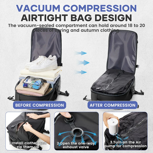 Vacuüm cabine Ryanair proof rugzak: 40cmx25cmx20